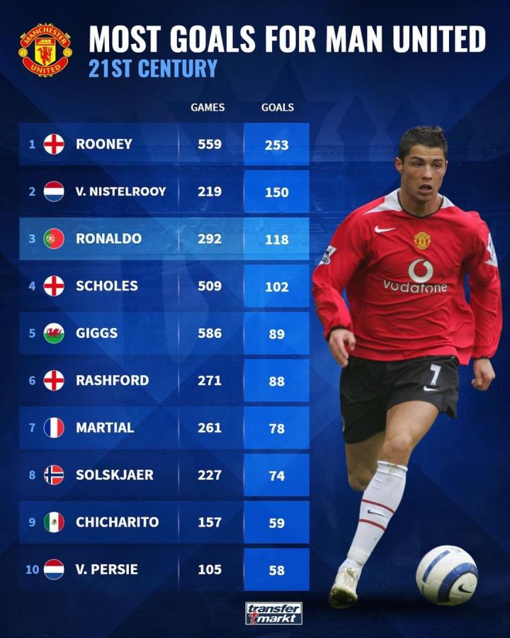 对欧洲对手 对欧洲对手