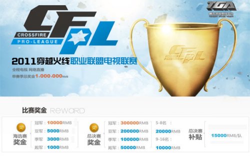 哈弗茨的成 哈弗茨的成