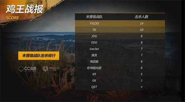 当华子