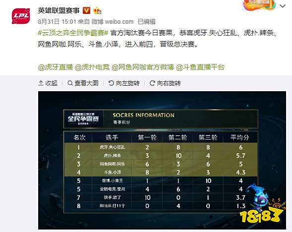 核心规则二 核心规则二