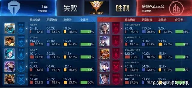 通过中场回